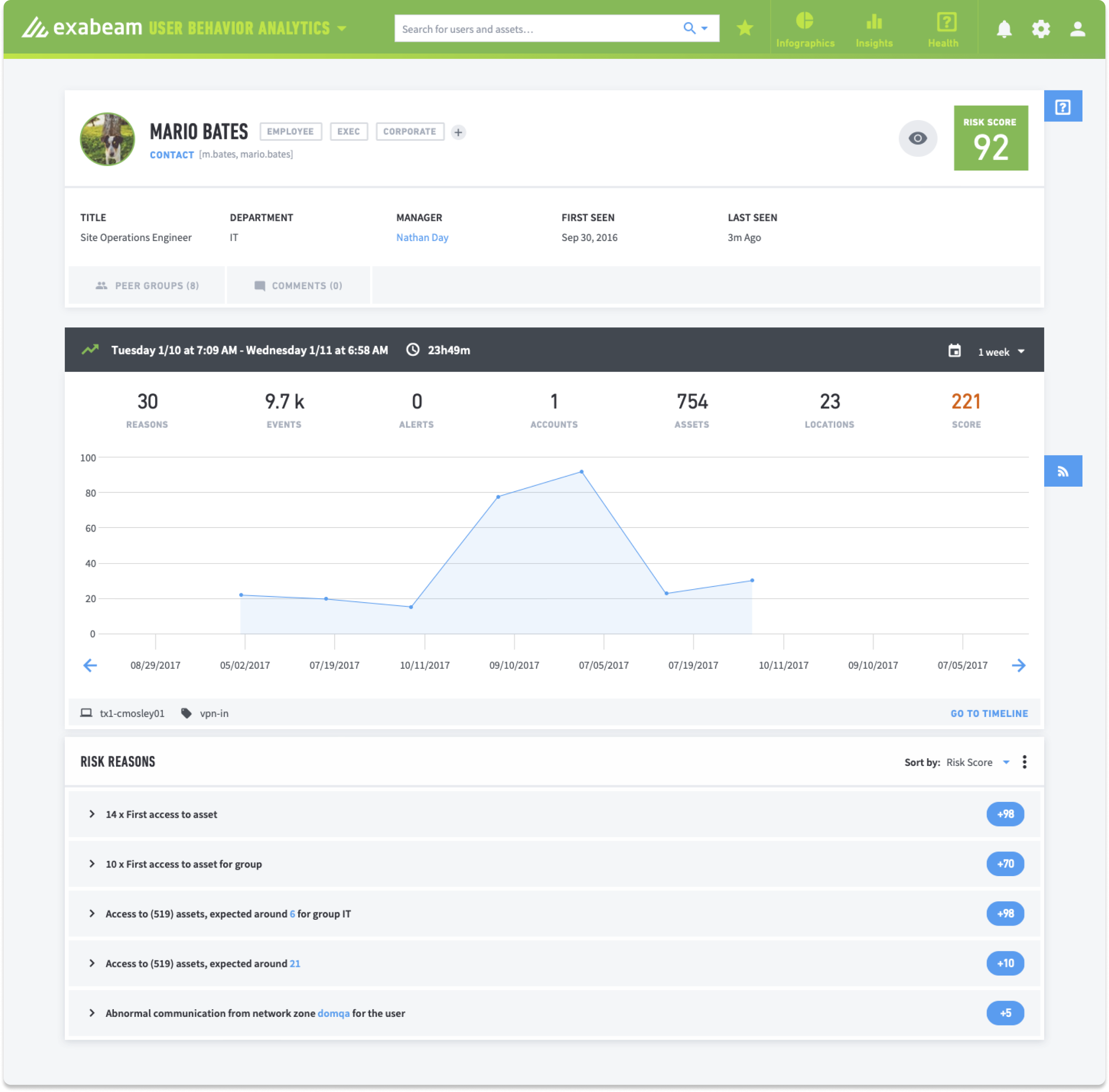 blurry photo of sunset over ocean with logo on top